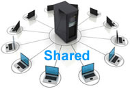 Shared Hosting Packages